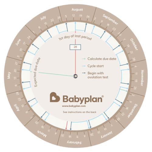 Babyplan ovulation test wheel
